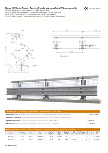 H2 Bridge side – 3-waves W4 with fence