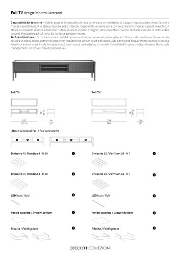 Full TV