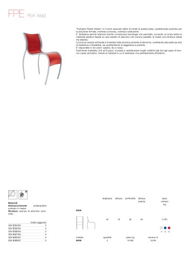 FPE Ron Arad