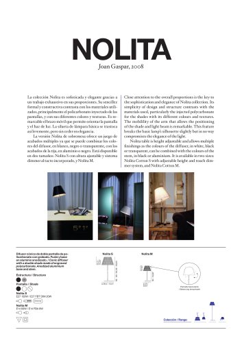 Nolita