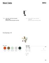 Mark Table