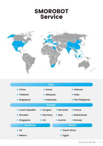Smorobot After-sale Service