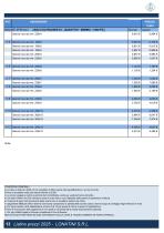 UFF_LISTINO PREZZI 2025 DEFINITIVO-15