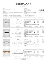 Specification Sheet Carousel Collection