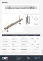 GAMMA S - Piattaforma di lavoro autosollevante fino a 2000 kg - 2