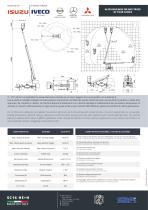 SC16 HE+H - Piattaforma aerea telescopica 16 m - 2