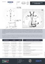 SCJ 18 H+H - Piattaforma aerea telescopia + JIB 18m (SU VAN) - 2