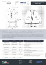 SCJ 18H - Piattaforma aerea telescopica con JIB aricolato - 18 m - 2