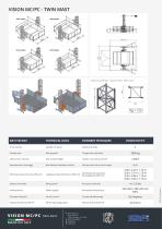 VISION MC/PC TWIN MAST - Piattaforma di traporto MC/PC doppia colonna da 3.800 kg - 2