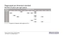 Produktdatenblatt_KL_ITA_122022 - 6