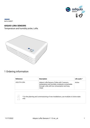 ADQUIO LORA SENSORS