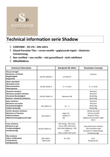 Technical sheet Shadow Tiles