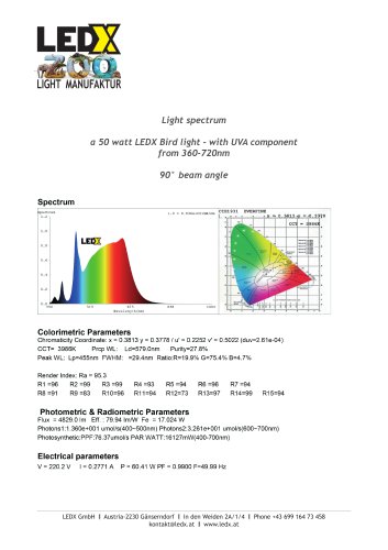 LEDX Birdlight