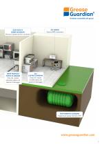 CATALOGO PRODOTTI GREASE GUARDIAN - 3