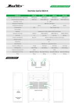 Catalogo DanVex 2026-8