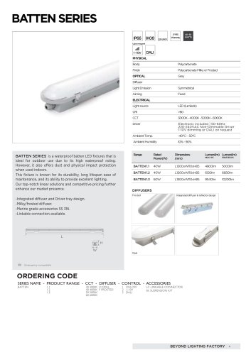 Batten Series