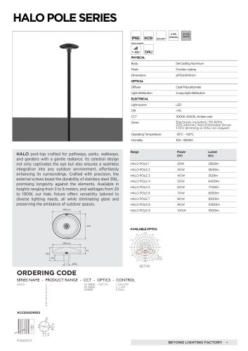 Halo Pole Series