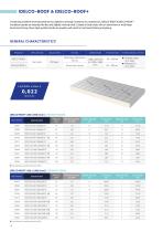 IDELCO-ROOF & IDELCO-ROOF+