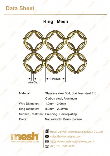 Ring mesh