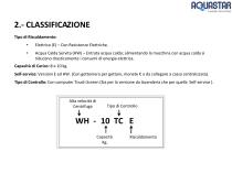 Lavatrici PROFESSIONALI Super-Centrifuganti Serie WH-TC - 6