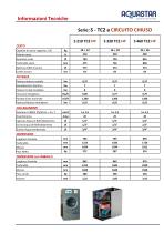 serie S - TC2 HP-3