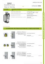 CATALOGO 2025 -5