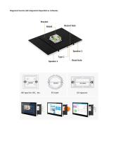 EVI-YZ10P : Tablet Android da 10,1 pollici con porta Ethernet POE-2