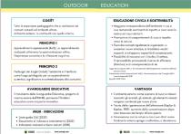 OUTDOOR EDUCATION-2