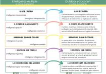OUTDOOR EDUCATION-4