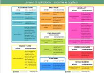 OUTDOOR EDUCATION-5