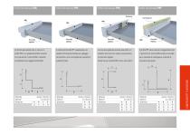 Perimeter profiles-2