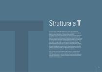 Struttura a T-15