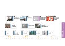 Vert LAB INTEGRATO-5