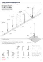 VertVisio T24 Technical Sheet ITA-9