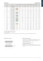 CATALOGO TECNICO 2026-11