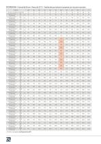 CATALOGO TECNICO 2026-12
