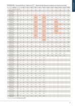 CATALOGO TECNICO 2026-13