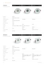 Downlight da interno 2026-10