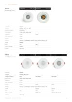 Downlight da interno 2026-11