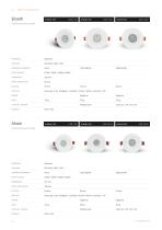 Downlight da interno 2026-12