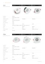 Downlight da interno 2026-4