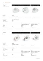 Downlight da interno 2026-6