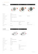 Downlight da interno 2026-8