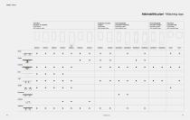 Tavoli Tables - 10