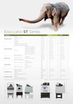 Essiccatori STSeries - 7