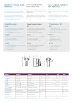 Finishing Equipment - 5