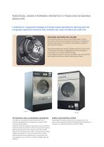 SLI Series Dryer - 3