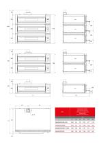 Forno pizza MILLENNIUM VALIDO EVO - 10