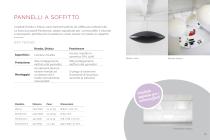 Catalogo Prodotti Redwell - 15