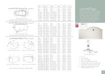 Lumin8 trays